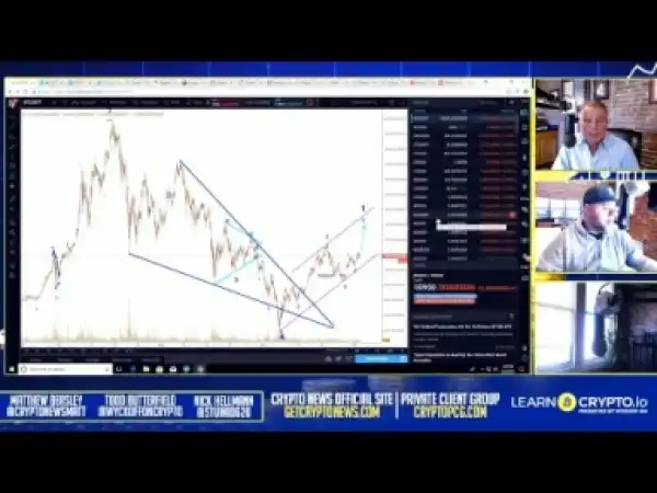 Video: BitCoin Holding Strong, Fake ID